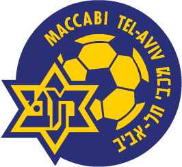 High Quality Maccabi Tel-Aviv Blank Meme Template