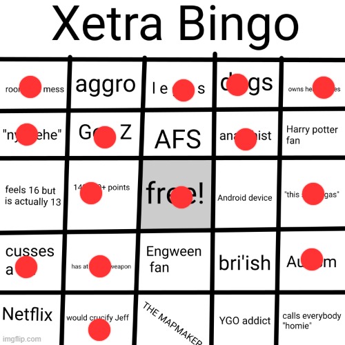 Xetra bingo 2 | image tagged in xetra bingo 2 | made w/ Imgflip meme maker
