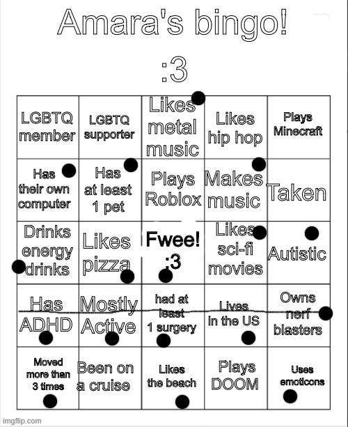 . | made w/ Imgflip meme maker