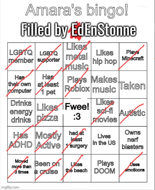 Never have I ever filled so much of a bingo | Filled by EdEnStonne | image tagged in amara's bingo | made w/ Imgflip meme maker