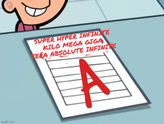 super hyper infinite kilo mega giga tera absolute infinite a Blank Meme Template