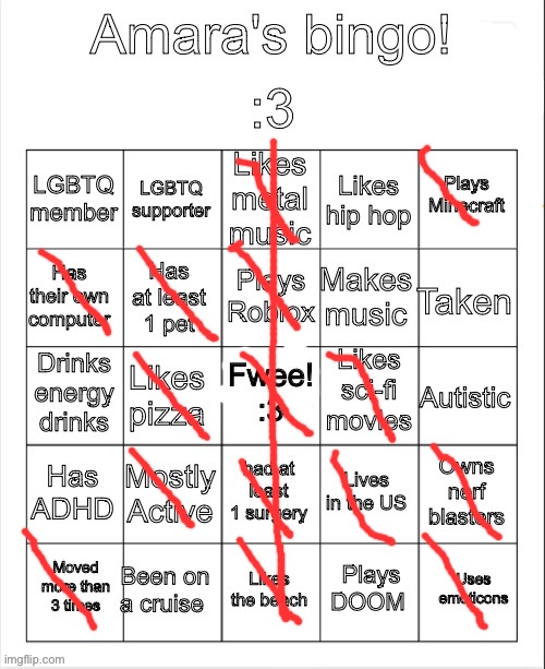 Amara's bingo | image tagged in amara's bingo | made w/ Imgflip meme maker