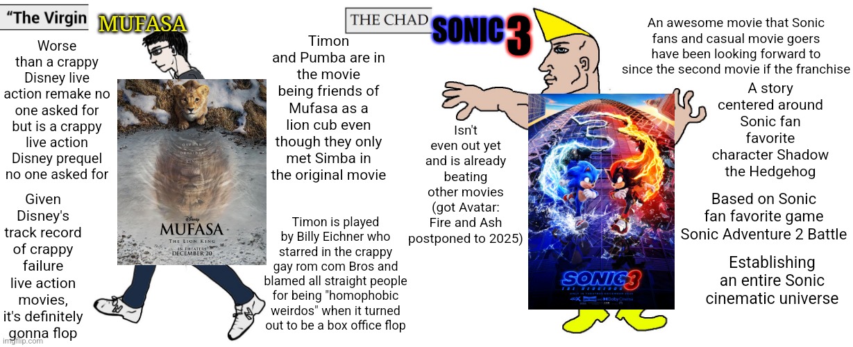 Sonic the Hedgehog 3 vs Mufasa: The Lion King is the new Barbie vs Oppenheimer | Timon and Pumba are in the movie being friends of Mufasa as a lion cub even though they only met Simba in the original movie; An awesome movie that Sonic fans and casual movie goers have been looking forward to since the second movie if the franchise; MUFASA; SONIC; Worse than a crappy Disney live action remake no one asked for but is a crappy live action Disney prequel no one asked for; 3; A story centered around Sonic fan favorite character Shadow the Hedgehog; Isn't even out yet and is already beating other movies (got Avatar: Fire and Ash postponed to 2025); Given Disney's track record of crappy failure live action movies, it's definitely gonna flop; Based on Sonic fan favorite game Sonic Adventure 2 Battle; Timon is played by Billy Eichner who starred in the crappy gay rom com Bros and blamed all straight people for being "homophobic weirdos" when it turned out to be a box office flop; Establishing an entire Sonic cinematic universe | image tagged in virgin and chad,sonic the hedgehog,the lion king,disney,movies,hollywood | made w/ Imgflip meme maker