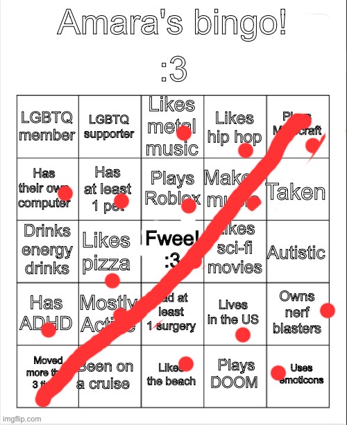 E | image tagged in amara's bingo | made w/ Imgflip meme maker