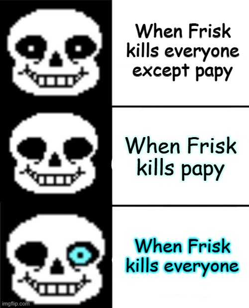 sans - Imgflip