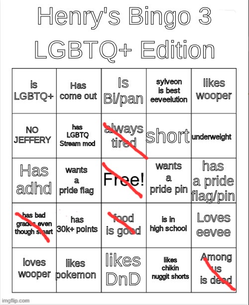 Me | image tagged in henry's bingo 3 lgbtq edition | made w/ Imgflip meme maker