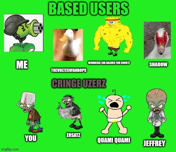 Based users vs cringe (voltes v and regular show fan version) | MORDECAI (BB RACING FOR SHORT); ME; SHADOW; THEVOLTESVFANBOPS; ERSATZ; YOU; QUAMI QUAMI; JEFFREY | image tagged in based users vs cringe users boppertheducks version | made w/ Imgflip meme maker