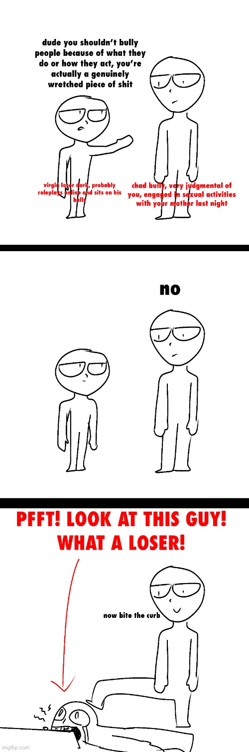 pfft! what a LOSER! go back to LOSERVILLE! bullies are COOLER than you! | made w/ Imgflip meme maker