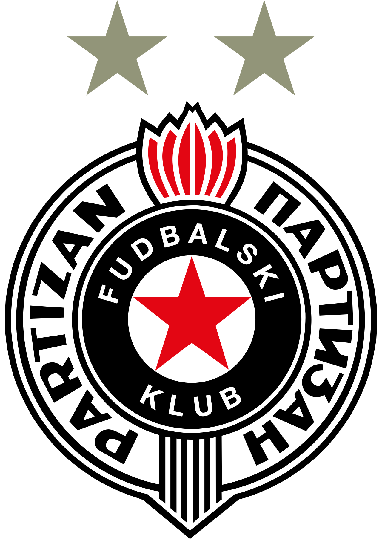 FK Partizan Belgrade Blank Meme Template