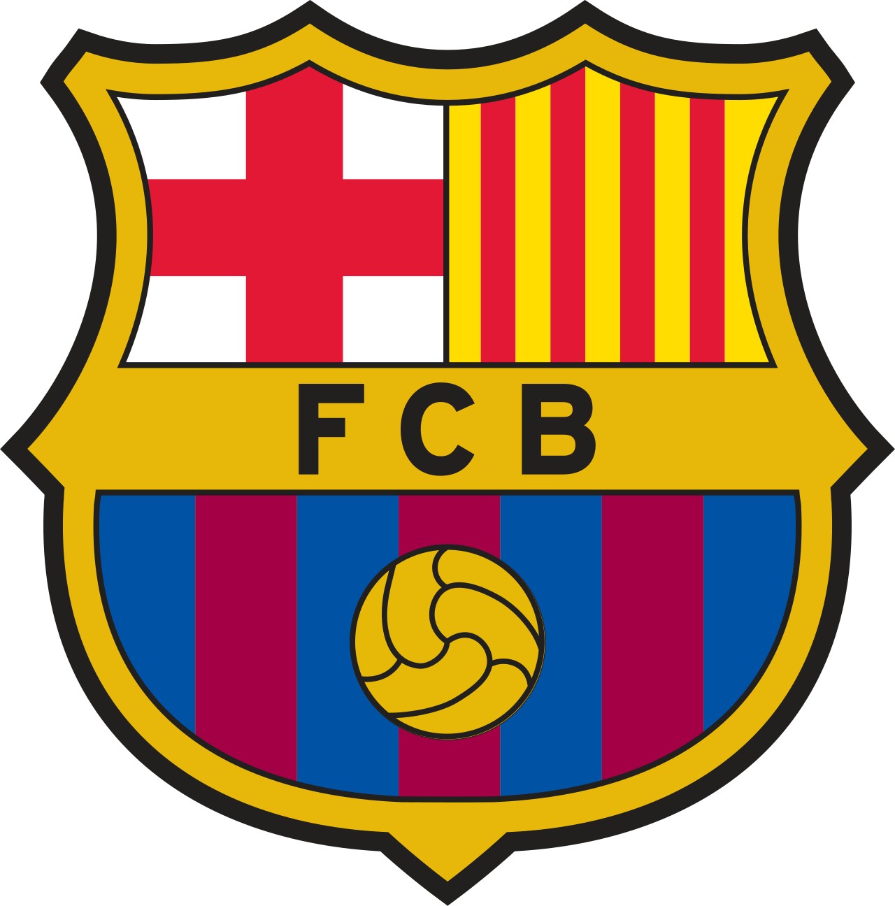 FC Barcelona Blank Meme Template