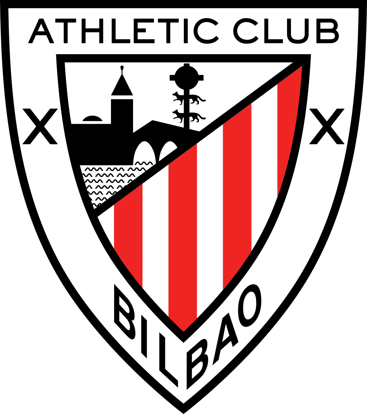 High Quality Athletic Club de Bilbao Blank Meme Template