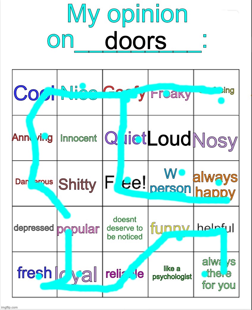 if you dont like it then dont comment | doors | image tagged in my opinion on ___ bingo by owu-,door,door-,door--,yes,you have been eternally cursed for reading the tags | made w/ Imgflip meme maker