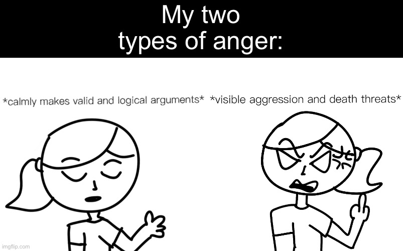 My two types of anger: | made w/ Imgflip meme maker