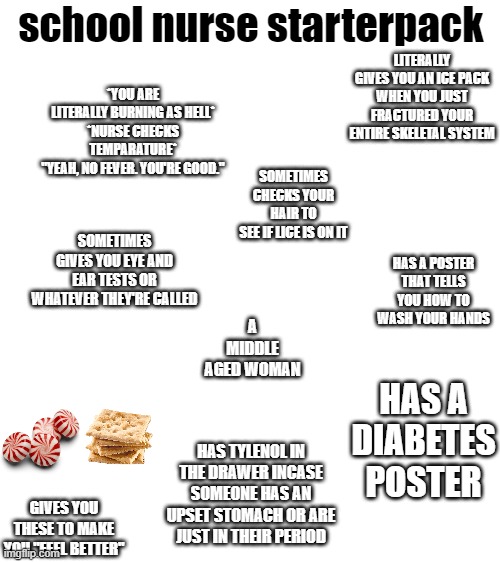 school nurse starterpack; LITERALLY GIVES YOU AN ICE PACK WHEN YOU JUST
FRACTURED YOUR ENTIRE SKELETAL SYSTEM; *YOU ARE LITERALLY BURNING AS HELL*
*NURSE CHECKS TEMPARATURE*
"YEAH, NO FEVER. YOU'RE GOOD."; SOMETIMES CHECKS YOUR HAIR TO
SEE IF LICE IS ON IT; SOMETIMES GIVES YOU EYE AND EAR TESTS OR WHATEVER THEY'RE CALLED; HAS A POSTER THAT TELLS YOU HOW TO WASH YOUR HANDS; A MIDDLE AGED WOMAN; HAS A DIABETES POSTER; HAS TYLENOL IN THE DRAWER INCASE SOMEONE HAS AN UPSET STOMACH OR ARE JUST IN THEIR PERIOD; GIVES YOU THESE TO MAKE YOU "FEEL BETTER" | image tagged in blank white template | made w/ Imgflip meme maker