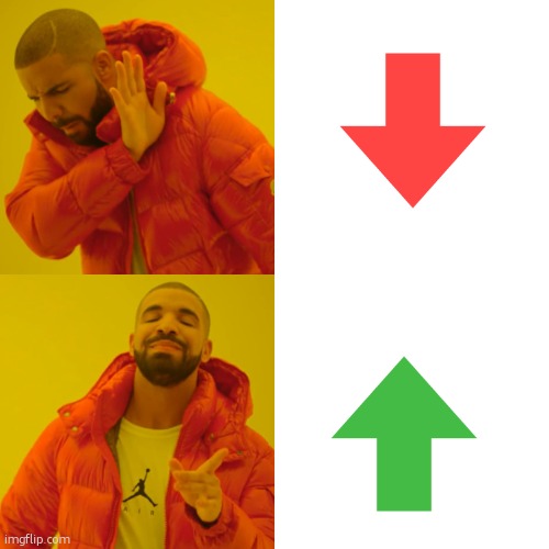 i need 10k :( | image tagged in memes,drake hotline bling | made w/ Imgflip meme maker