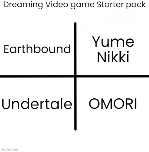 OMORI included | Dreaming Video game Starter pack; Yume Nikki; Earthbound; Undertale; OMORI | image tagged in memes,blank starter pack,japanese | made w/ Imgflip meme maker