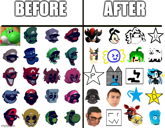 All my icons for Act 4 of All-Stars MSMG-Cover | BEFORE; AFTER | made w/ Imgflip meme maker