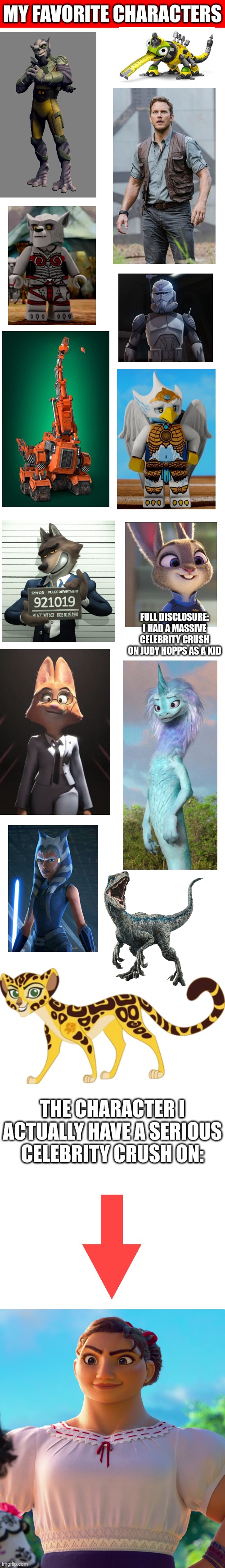 More than a little late on the trend. GN chat | MY FAVORITE CHARACTERS; FULL DISCLOSURE:
I HAD A MASSIVE CELEBRITY CRUSH ON JUDY HOPPS AS A KID; THE CHARACTER I ACTUALLY HAVE A SERIOUS CELEBRITY CRUSH ON: | image tagged in bigass red blank template,memes,blank transparent square | made w/ Imgflip meme maker