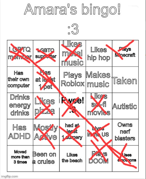 The surgery is from the time I died btw | image tagged in amara's bingo | made w/ Imgflip meme maker