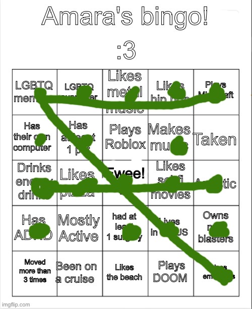 Amara's bingo | image tagged in amara's bingo | made w/ Imgflip meme maker