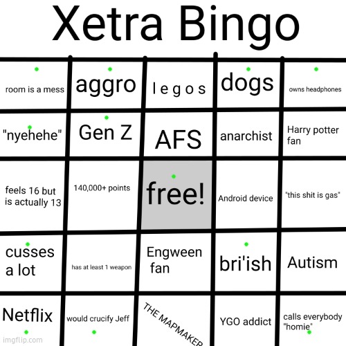 Xetra bingo 2 | image tagged in xetra bingo 2 | made w/ Imgflip meme maker