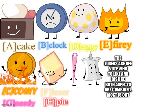 BVV 5 | [E]firey; [D]eggy; [A]cake; [B]clock; THE LOSERS ARE UFE VOTE WHO TO LIKE AND DISLIKE BOTH ASPECTS ARE COMBINED. MOST IS OUT; [C]COINY; [F]loser; [H]pin; [G]needy | image tagged in blank white template | made w/ Imgflip meme maker