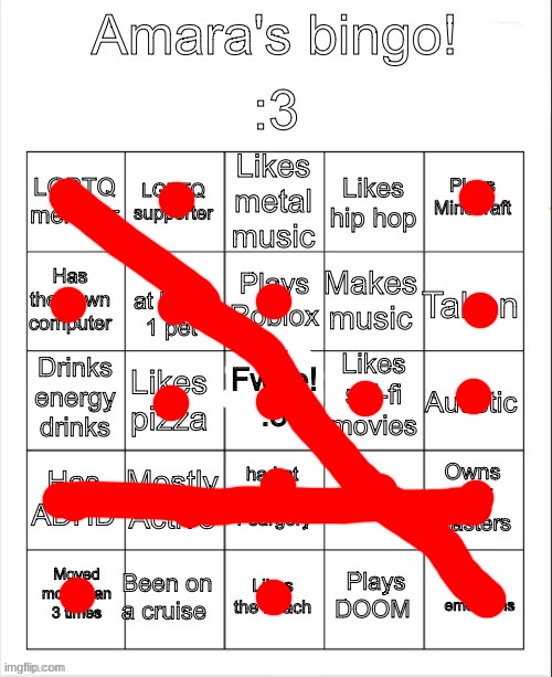 Monkey see monkey do | image tagged in amara's bingo | made w/ Imgflip meme maker