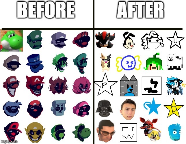 I turned you gous into the icons durring act 4 of All-Stars | made w/ Imgflip meme maker