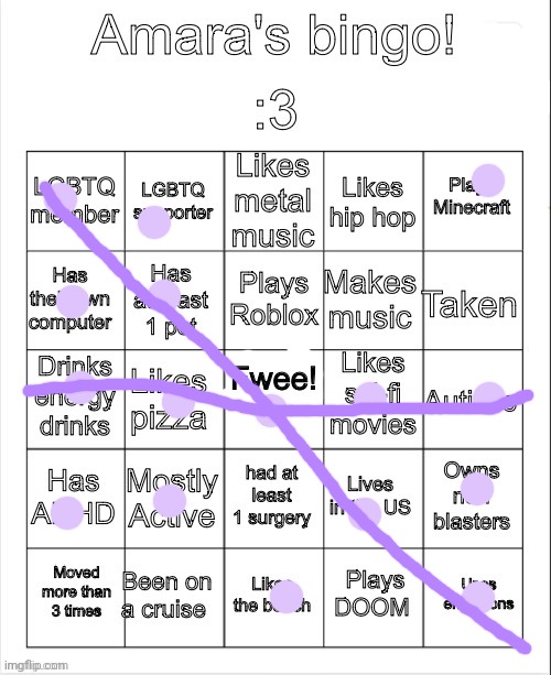 Amara's bingo | image tagged in amara's bingo | made w/ Imgflip meme maker