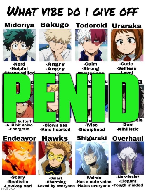 Penid | PENID | image tagged in mha what vibe do i give off | made w/ Imgflip meme maker