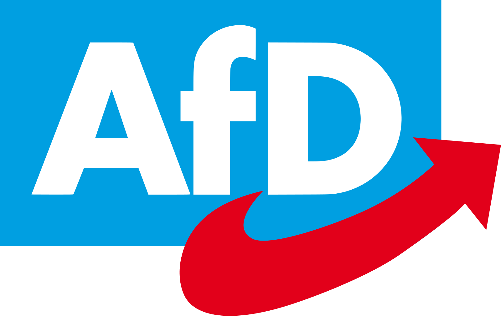 AfD Blank Meme Template