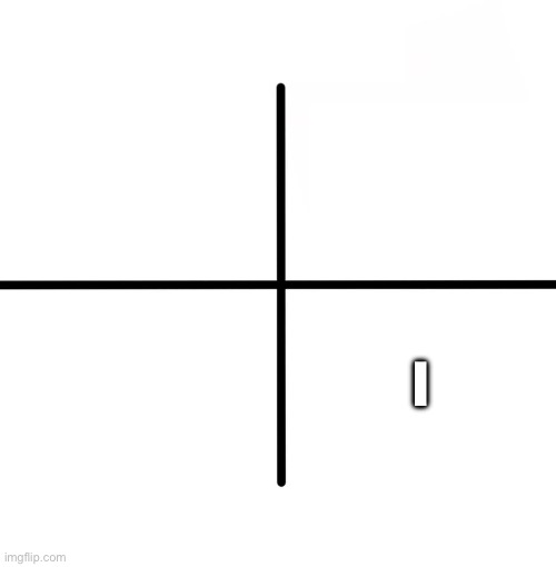 Blank Starter Pack | I | image tagged in memes,blank starter pack | made w/ Imgflip meme maker