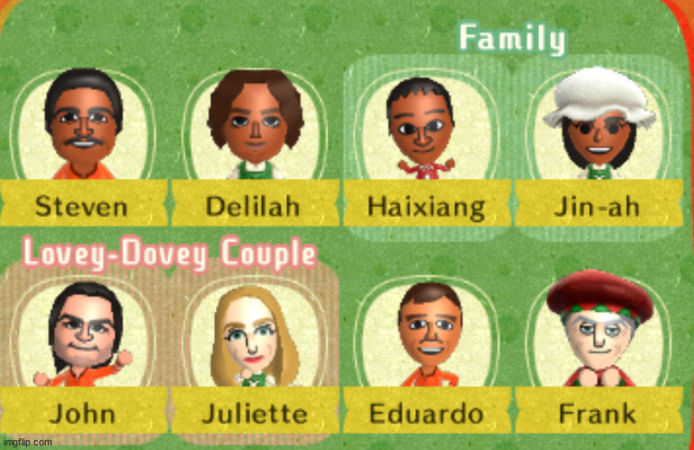 ok everyone pick who you wanna be | made w/ Imgflip meme maker