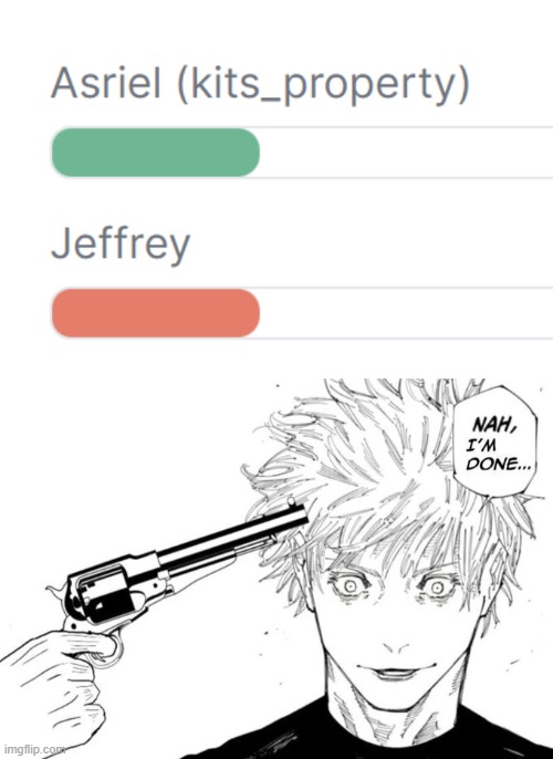 jeffrey did nothing wrong | image tagged in nah i'm done | made w/ Imgflip meme maker