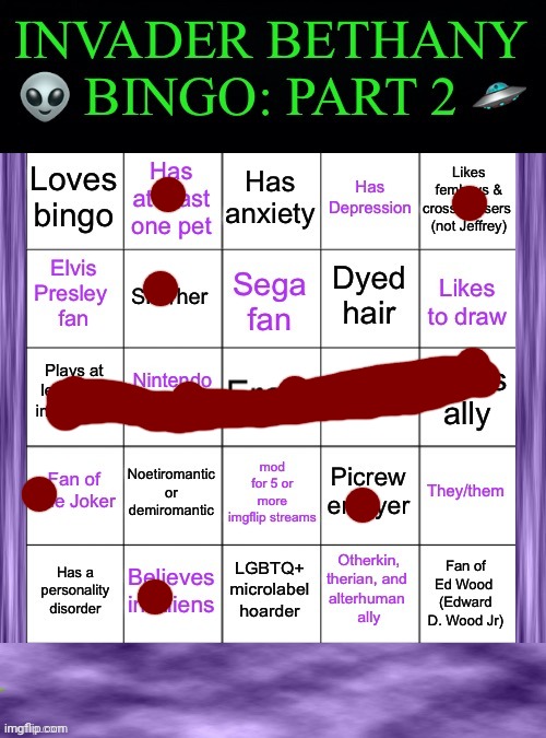 InvaderBethany Bingo: Part 2 | image tagged in invaderbethany bingo part 2 | made w/ Imgflip meme maker