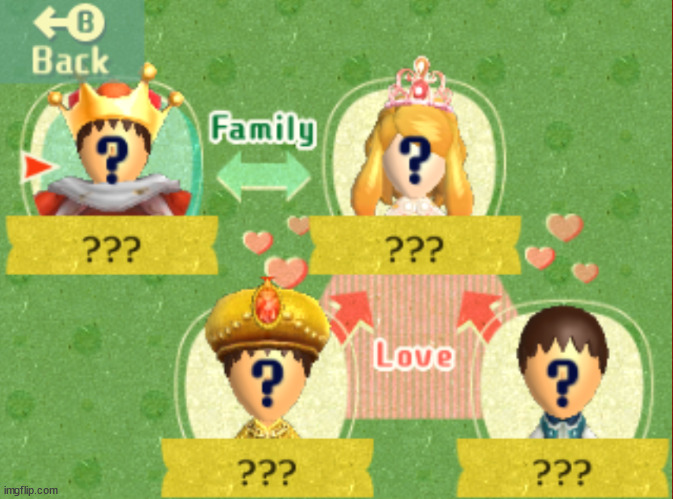 OK EVERYONE WHO DO YOU WANNA BE | made w/ Imgflip meme maker