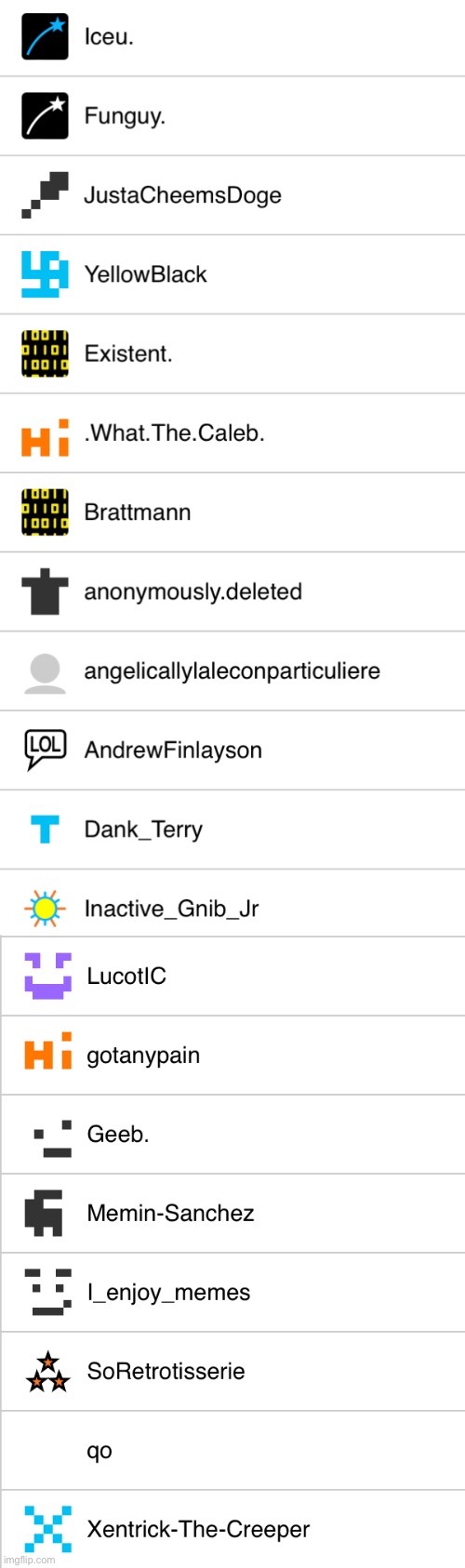 Ok. My turn. | made w/ Imgflip meme maker