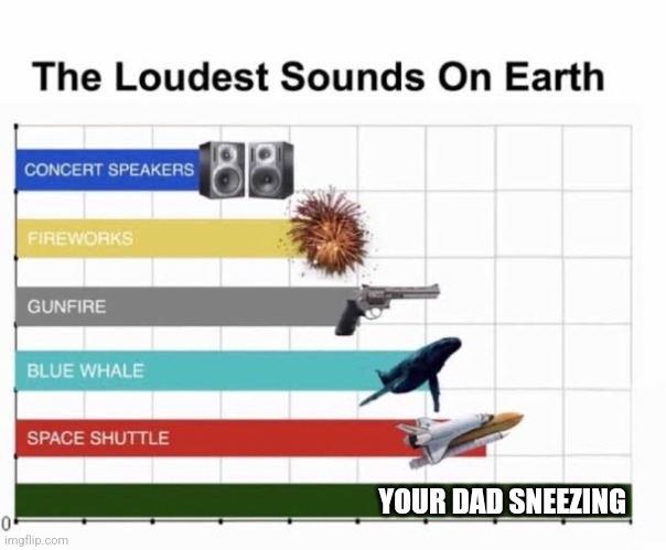 For real | YOUR DAD SNEEZING | image tagged in the loudest sounds on earth | made w/ Imgflip meme maker
