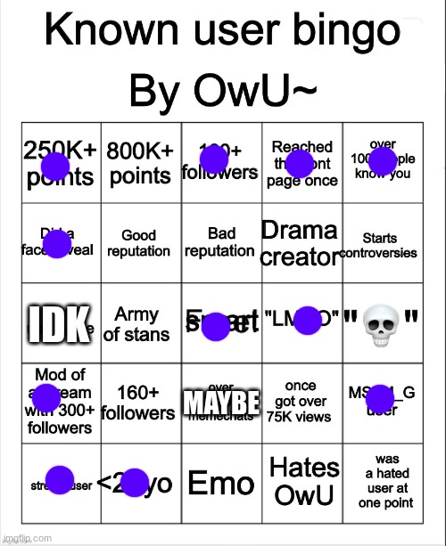 Stupid bingo by owu re-uploaded by Ayden | IDK; MAYBE | image tagged in stupid bingo by owu re-uploaded by ayden | made w/ Imgflip meme maker