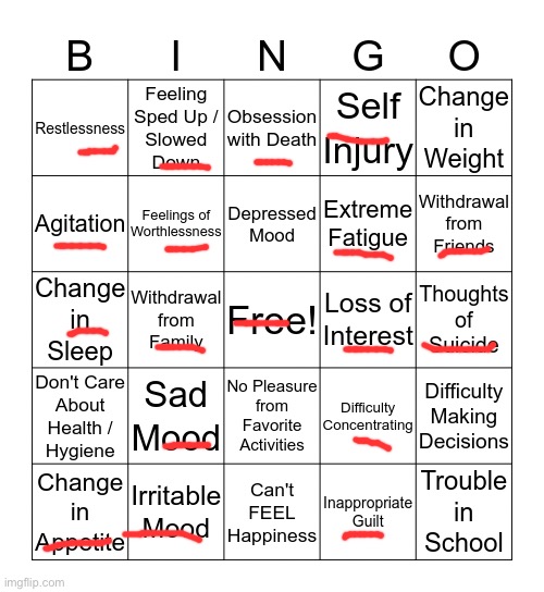 Found it | image tagged in depression bingo 1 | made w/ Imgflip meme maker