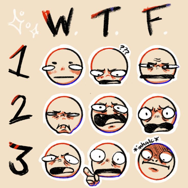 Wtf chart Blank Meme Template