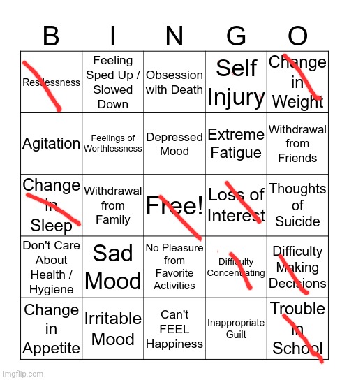 depression bingo 1 | image tagged in depression bingo 1 | made w/ Imgflip meme maker