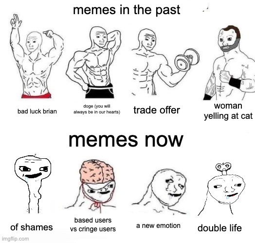 X in the Past vs. X Now | memes in the past; woman yelling at cat; doge (you will always be in our hearts); trade offer; bad luck brian; memes now; based users vs cringe users; a new emotion; of shames; double life | image tagged in x in the past vs x now | made w/ Imgflip meme maker