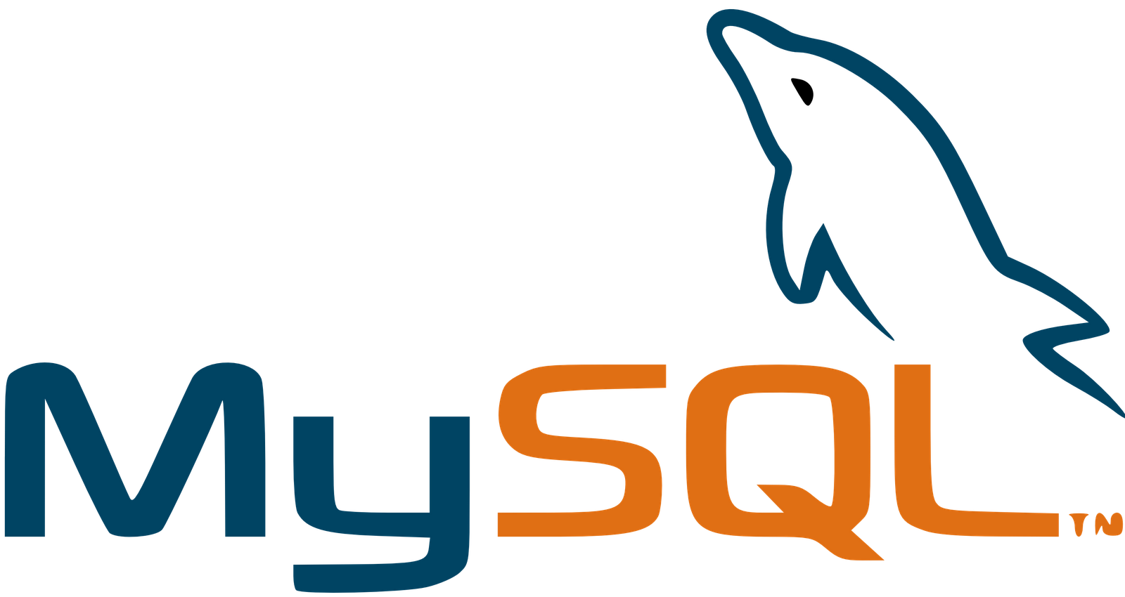 mysql Blank Meme Template