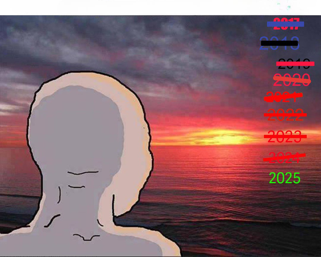 High Quality Wojak looking at sea Blank Meme Template