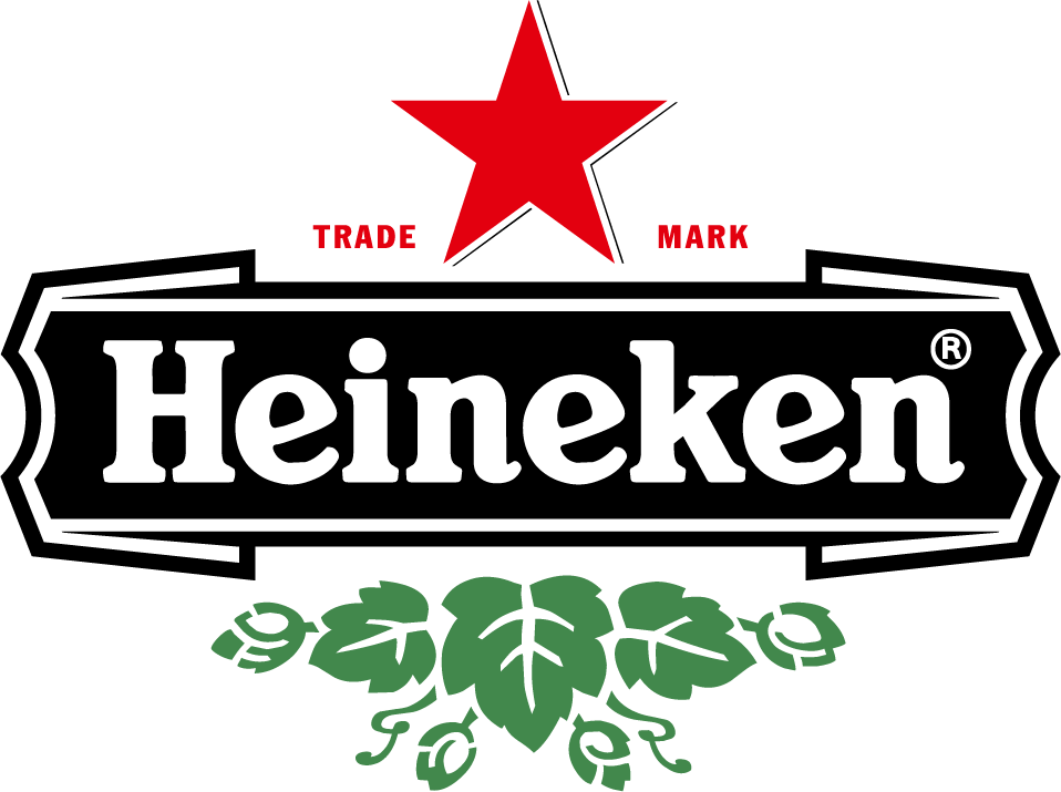 Heineken logo Blank Meme Template