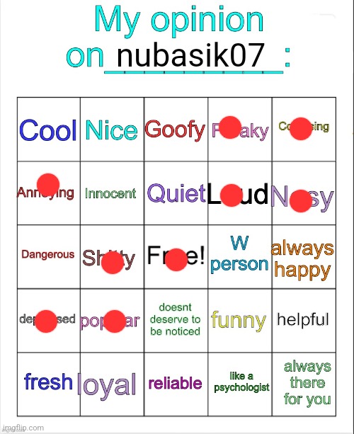 He's just like 1_Repulse but a little bit less rude to me | nubasik07 | image tagged in my opinion on ___ bingo by owu | made w/ Imgflip meme maker