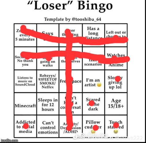 Uh....... It appears I am a loser | image tagged in loser bingo | made w/ Imgflip meme maker