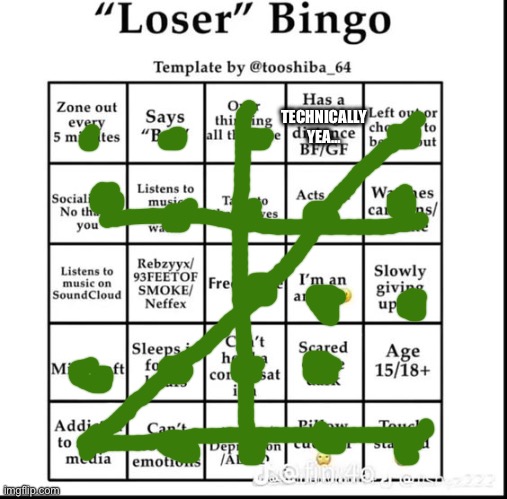 loser bingo | TECHNICALLY YEA… | image tagged in loser bingo | made w/ Imgflip meme maker