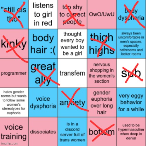 Still cis tho | image tagged in transfem bingo | made w/ Imgflip meme maker